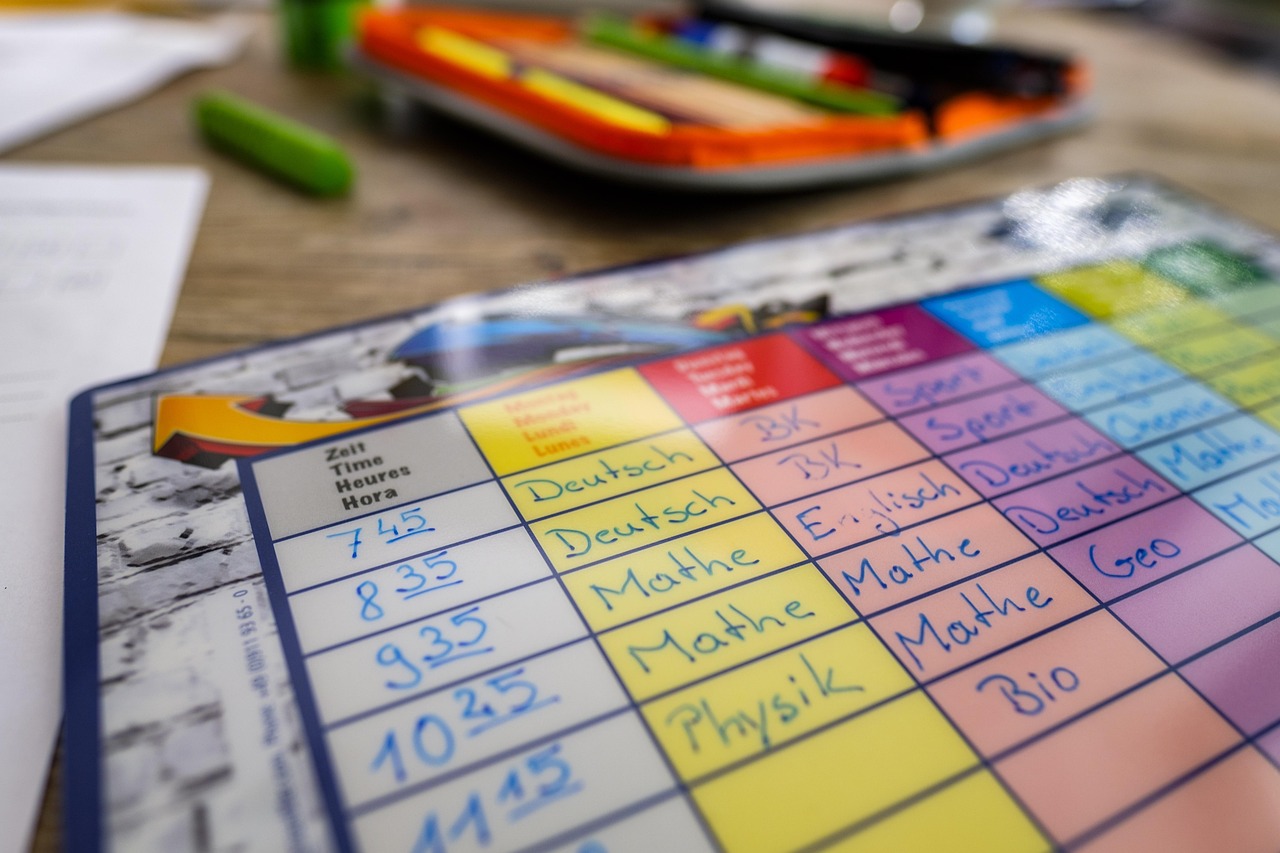 découvrez tous les avantages du retour à l'école : nouvelles opportunités d'apprentissage, développement de compétences et conseils pour une rentrée réussie.