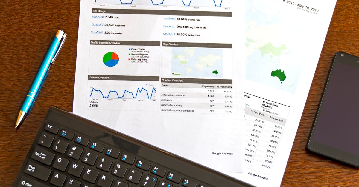 Comment le marketing peut soutenir votre croissance entrepreneuriale