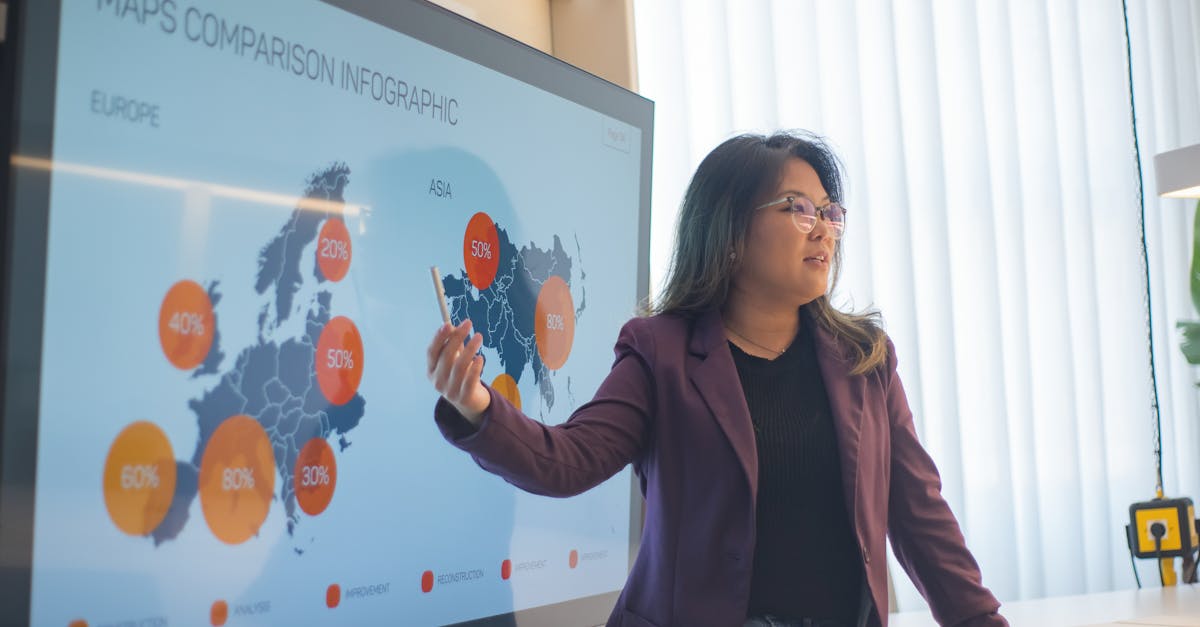 Tendances entrepreneuriales : les innovations qui transforment le paysage des start-ups