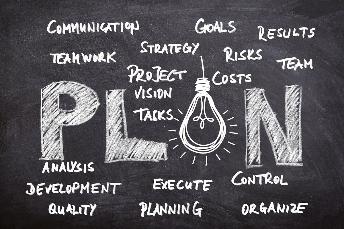 Comment rédiger un business plan efficace