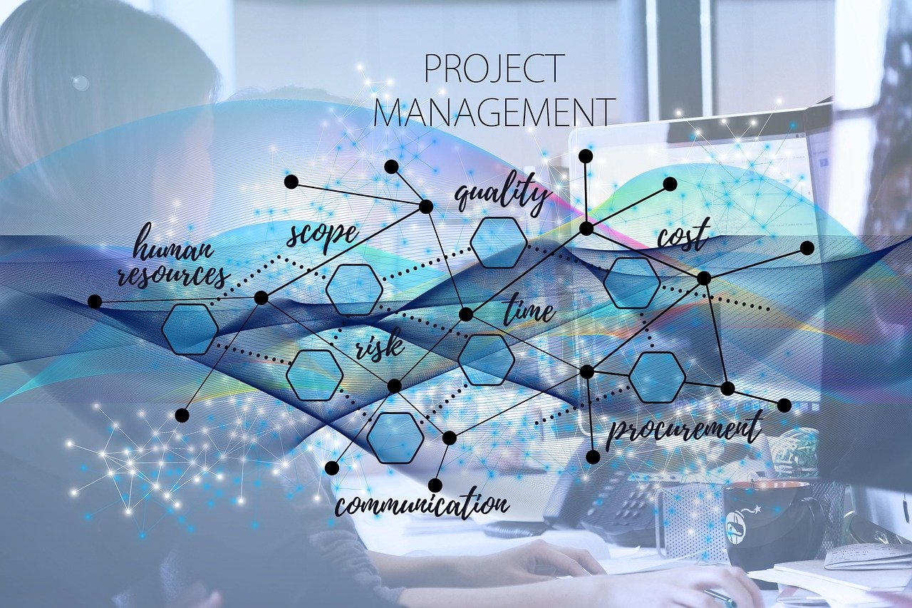Les outils de gestion de projet pour les entrepreneurs