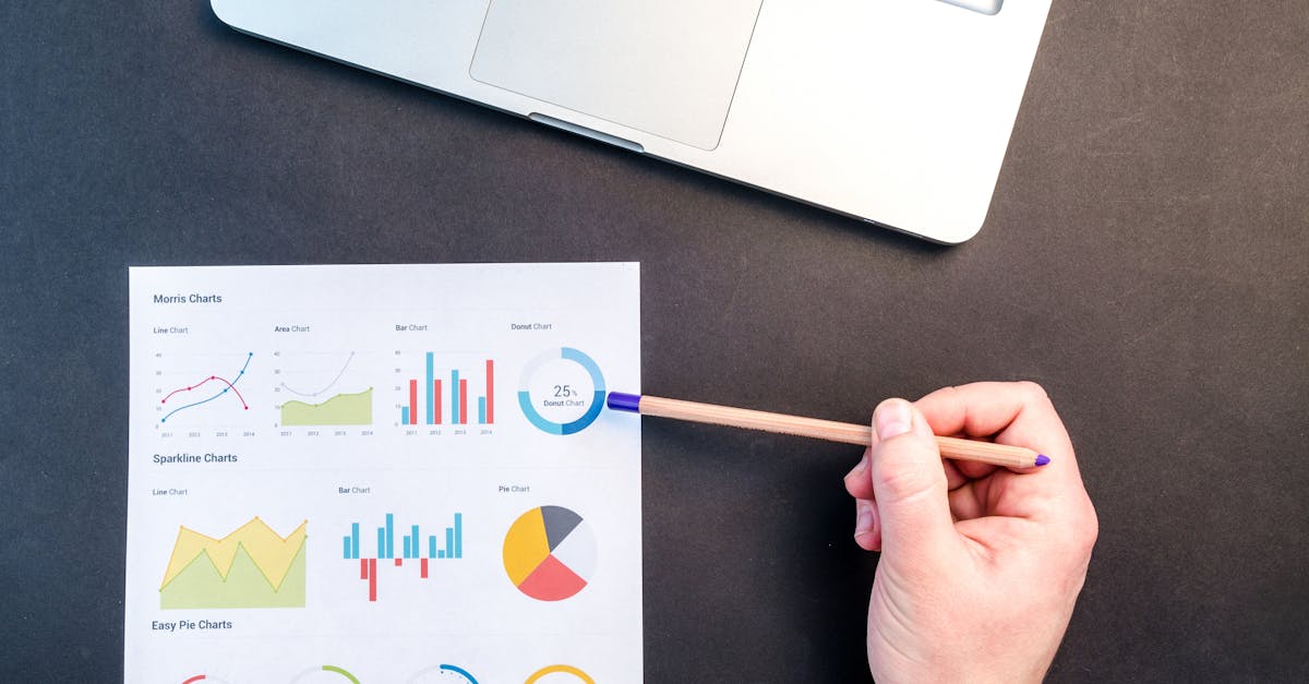 Comment réaliser une étude de marché en tant qu’entrepreneur