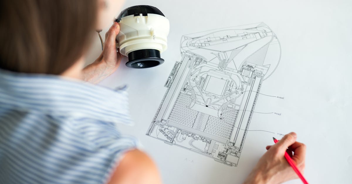 Esprit d’entreprise : Comment cultiver une culture d’innovation dans votre équipe