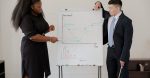 découvrez des stratégies de croissance efficaces pour booster votre entreprise. apprenez à identifier des opportunités, à optimiser vos ressources et à mettre en œuvre des plans d’action ciblés pour favoriser le développement durable de votre activité.