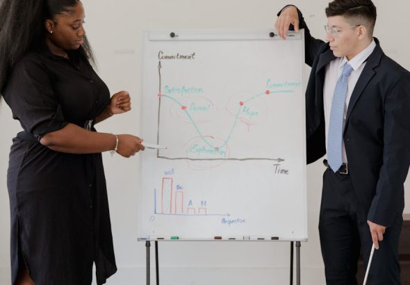 découvrez des stratégies de croissance efficaces pour booster votre entreprise. apprenez à identifier des opportunités, à optimiser vos ressources et à mettre en œuvre des plans d’action ciblés pour favoriser le développement durable de votre activité.