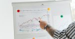 découvrez des prévisions financières détaillées et précises pour mieux anticiper les tendances du marché. optimisez votre stratégie avec nos analyses et conseils d'experts en finance.
