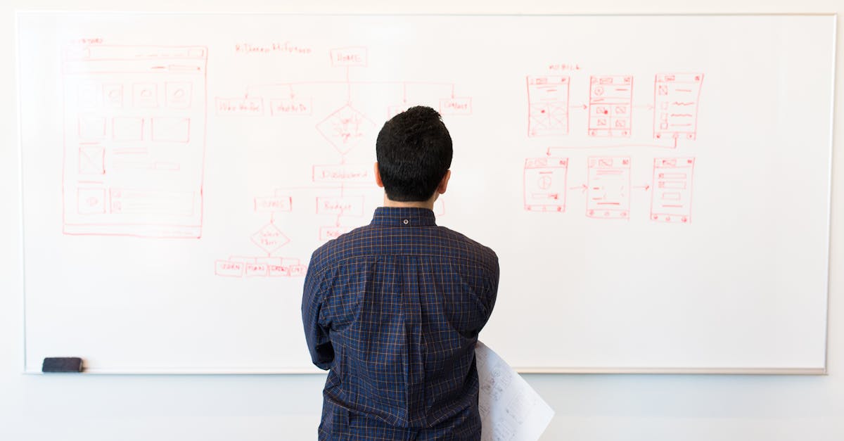 découvrez les meilleures pratiques et outils pour une gestion de projet efficace. apprenez à planifier, organiser et superviser vos projets afin d'atteindre vos objectifs dans les délais impartis.