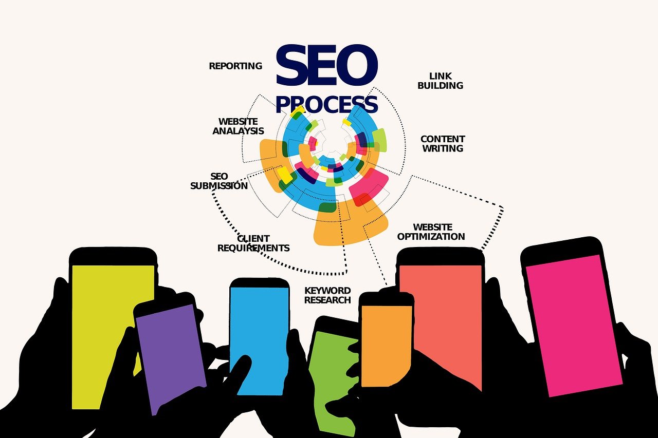 découvrez comment élaborer une stratégie seo efficace pour améliorer la visibilité de votre site web, attirer plus de trafic qualifié et optimiser votre positionnement sur les moteurs de recherche.